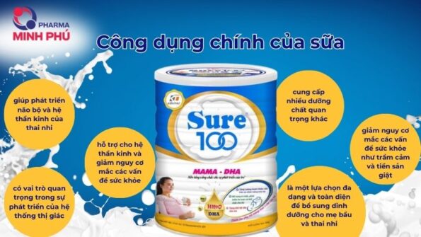 Nhiều công dụng 