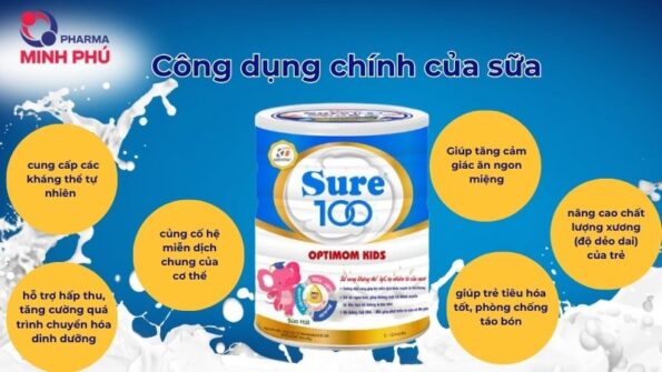 Công dụng chính của sữa