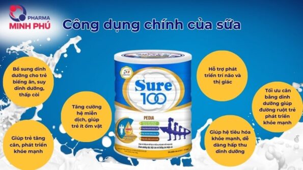 Công dụng chính của sữa