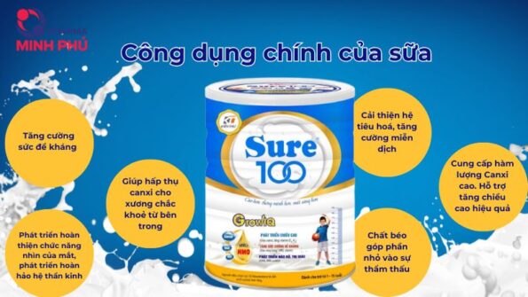 Công dụng chính của sữa