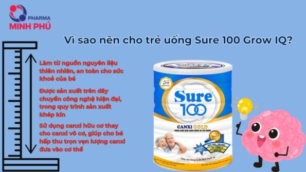 Vì sao nên cho trẻ uống Sure 100 Grow IQ?