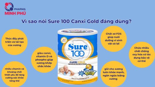 Vì sao nói Sure 100 Canxi Gold đáng dùng?